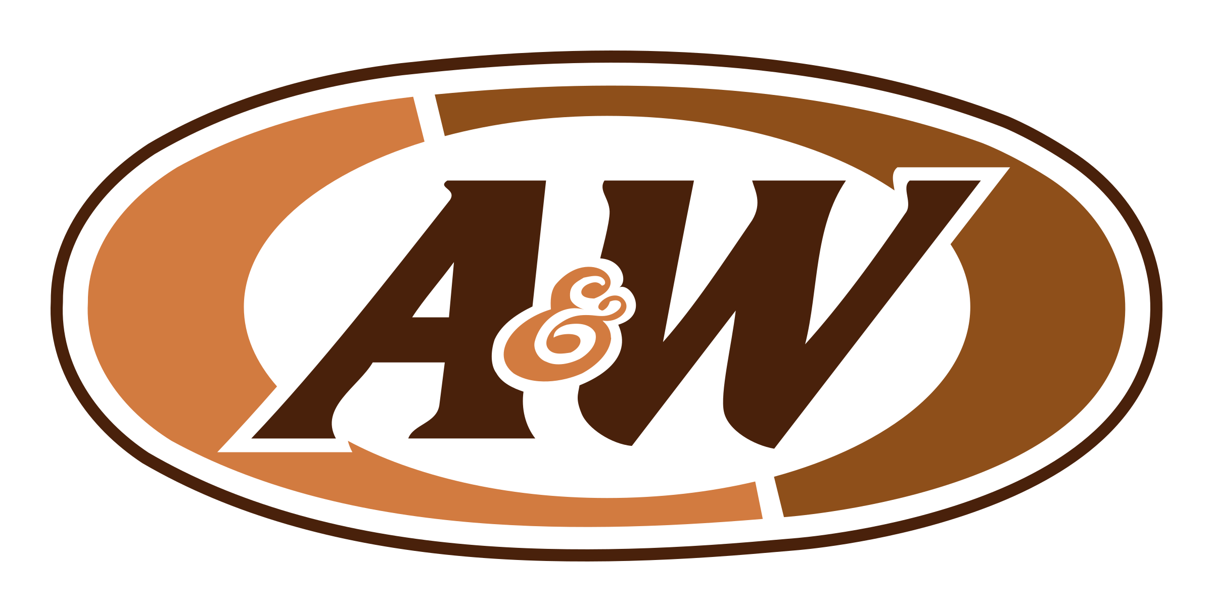 Gambar Restoran A&W